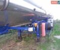 Синій Магіар SMFF, об'ємом двигуна 0 л та пробігом 0 тис. км за 1000 $, фото 4 на Automoto.ua