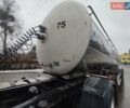 Белый Магиар SR34BD, объемом двигателя 0 л и пробегом 152 тыс. км за 27000 $, фото 21 на Automoto.ua