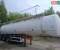 Белый Магиар SR34BD, объемом двигателя 0 л и пробегом 200 тыс. км за 48000 $, фото 9 на Automoto.ua