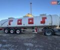 Червоний Магіар SR34BD, об'ємом двигуна 0 л та пробігом 100 тис. км за 22500 $, фото 1 на Automoto.ua