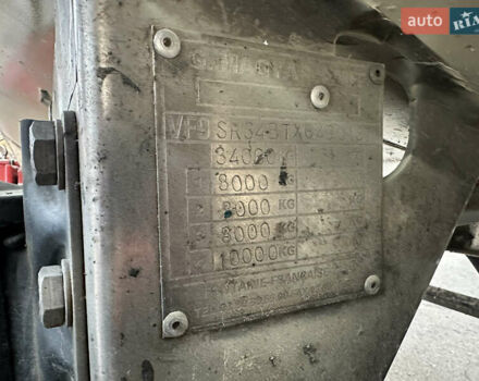 Магиар SR34BT 1999 в Кременчуге на Automoto.ua Красный Магиар SR34BT, объемом двигателя 0 л и пробегом 100 тыс. км за 23300 $, фото 14 на Automoto.ua