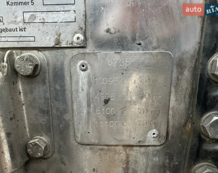 Магиар SR34BT 1999 в Кременчуге на Automoto.ua Красный Магиар SR34BT, объемом двигателя 0 л и пробегом 100 тыс. км за 23300 $, фото 15 на Automoto.ua