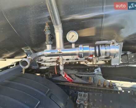 Магіар SR34BT, об'ємом двигуна 0 л та пробігом 0 тис. км за 23800 $, фото 15 на Automoto.ua