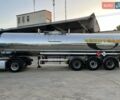 Сірий Магіар SR34BT, об'ємом двигуна 0 л та пробігом 300 тис. км за 22000 $, фото 21 на Automoto.ua