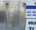 Красный Магиар SR34E, объемом двигателя 0 л и пробегом 1 тыс. км за 15500 $, фото 6 на Automoto.ua