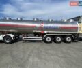 Красный Магиар SR34E, объемом двигателя 0 л и пробегом 1 тыс. км за 15500 $, фото 1 на Automoto.ua