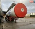 Красный Магиар SR34E, объемом двигателя 0 л и пробегом 1 тыс. км за 13000 $, фото 1 на Automoto.ua