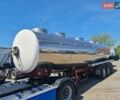 Красный Магиар SR34E, объемом двигателя 0 л и пробегом 150 тыс. км за 29000 $, фото 20 на Automoto.ua