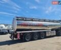Красный Магиар SR34E, объемом двигателя 0 л и пробегом 150 тыс. км за 29000 $, фото 11 на Automoto.ua