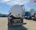Красный Магиар SR34E, объемом двигателя 0 л и пробегом 150 тыс. км за 29000 $, фото 31 на Automoto.ua