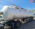 Серый Магиар SR34E, объемом двигателя 0 л и пробегом 120 тыс. км за 36000 $, фото 30 на Automoto.ua