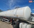 Серый Магиар SR34E, объемом двигателя 0 л и пробегом 120 тыс. км за 36000 $, фото 11 на Automoto.ua
