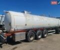 Серый Магиар SR34E, объемом двигателя 0 л и пробегом 120 тыс. км за 36000 $, фото 19 на Automoto.ua