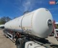 Серый Магиар SR34E, объемом двигателя 0 л и пробегом 120 тыс. км за 36000 $, фото 10 на Automoto.ua