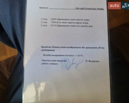Магиар SR34E 2000 в Виннице на Automoto.ua Серый Магиар SR34E, объемом двигателя 0 л и пробегом 120 тыс. км за 36000 $, фото 34 на Automoto.ua