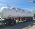 Серый Магиар SR34E, объемом двигателя 0 л и пробегом 120 тыс. км за 36000 $, фото 29 на Automoto.ua