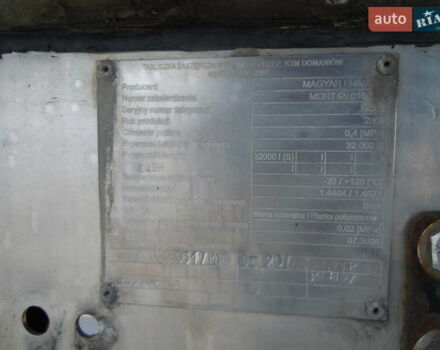 Серый Магиар SR34E, объемом двигателя 0 л и пробегом 0 тыс. км за 12500 $, фото 11 на Automoto.ua