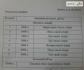 Сірий Магіар SR34ES, об'ємом двигуна 0 л та пробігом 1 тис. км за 36000 $, фото 8 на Automoto.ua