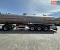 Красный Магиар SR3MEB, объемом двигателя 0 л и пробегом 0 тыс. км за 13000 $, фото 1 на Automoto.ua