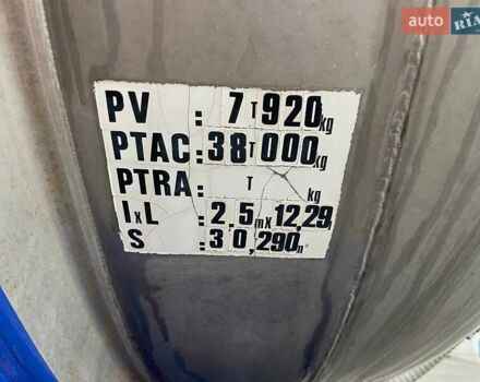 Магіар SR3MEB, об'ємом двигуна 0 л та пробігом 1 тис. км за 27233 $, фото 6 на Automoto.ua