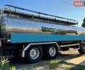 Серый Магиар SR3MEB, объемом двигателя 0 л и пробегом 0 тыс. км за 13900 $, фото 1 на Automoto.ua