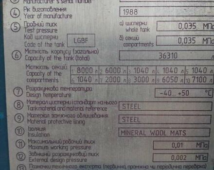 Серый Магиар SR3MEB, объемом двигателя 0 л и пробегом 900 тыс. км за 14900 $, фото 9 на Automoto.ua
