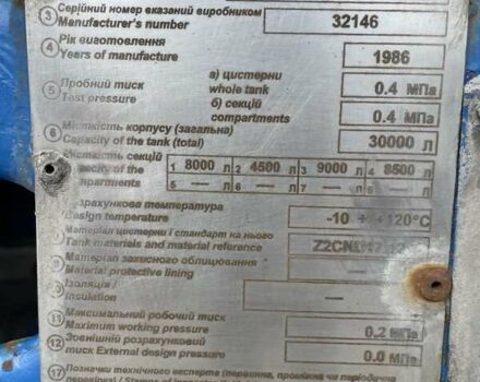 Синий Магиар SR3MEF, объемом двигателя 0 л и пробегом 0 тыс. км за 12500 $, фото 10 на Automoto.ua
