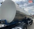 Синий Магиар SR3MEF, объемом двигателя 0 л и пробегом 0 тыс. км за 12500 $, фото 5 на Automoto.ua