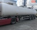 Червоний Маісонью S, об'ємом двигуна 0 л та пробігом 0 тис. км за 20000 $, фото 1 на Automoto.ua