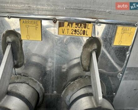 Маісонью S, об'ємом двигуна 0 л та пробігом 500 тис. км за 23000 $, фото 10 на Automoto.ua