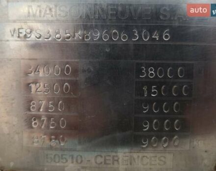 Синій Маісонью S, об'ємом двигуна 0 л та пробігом 400 тис. км за 33263 $, фото 29 на Automoto.ua