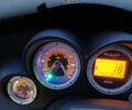 Малагути 6510, объемом двигателя 0.25 л и пробегом 0 тыс. км за 1050 $, фото 2 на Automoto.ua