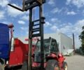 Червоний Маніту МЦ, об'ємом двигуна 0 л та пробігом 0 тис. км за 17500 $, фото 1 на Automoto.ua