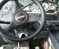 Маніту МЛТ, об'ємом двигуна 0 л та пробігом 0 тис. км за 50354 $, фото 7 на Automoto.ua
