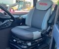 Маніту МЛТ, об'ємом двигуна 0 л та пробігом 0 тис. км за 42259 $, фото 6 на Automoto.ua
