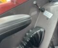 Маніту MLT 627, об'ємом двигуна 0 л та пробігом 1 тис. км за 32500 $, фото 6 на Automoto.ua