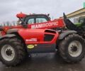 Маниту MLT 634/120LSU, объемом двигателя 0 л и пробегом 0 тыс. км за 42850 $, фото 7 на Automoto.ua