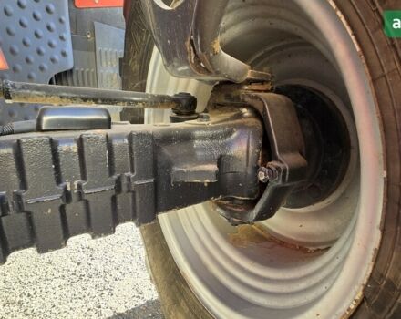 Маніту MLT 634/120LSU, об'ємом двигуна 0 л та пробігом 0 тис. км за 49480 $, фото 22 на Automoto.ua