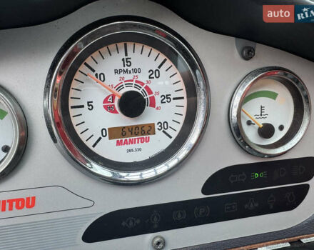 Красный Маниту MLT 735-120 LSU, объемом двигателя 4.5 л и пробегом 0 тыс. км за 45978 $, фото 22 на Automoto.ua