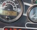 Маниту MLT 735-120 LSU, объемом двигателя 2.45 л и пробегом 0 тыс. км за 35241 $, фото 7 на Automoto.ua