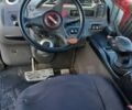 Маниту MLT 735-120 LSU, объемом двигателя 2.45 л и пробегом 0 тыс. км за 35241 $, фото 6 на Automoto.ua