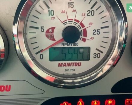 Маніту MLT 735-120 LSU, об'ємом двигуна 0 л та пробігом 0 тис. км за 72603 $, фото 7 на Automoto.ua