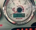Маніту MLT 735-120 LSU, об'ємом двигуна 0 л та пробігом 0 тис. км за 72603 $, фото 7 на Automoto.ua