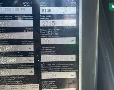 Маніту MLT 735-120 LSU, об'ємом двигуна 0 л та пробігом 0 тис. км за 56712 $, фото 11 на Automoto.ua