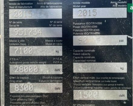 Маніту MLT 735-120 LSU, об'ємом двигуна 0 л та пробігом 0 тис. км за 56680 $, фото 3 на Automoto.ua