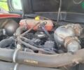 Маниту MLT 737-130 PS, объемом двигателя 0 л и пробегом 0 тыс. км за 88540 $, фото 17 на Automoto.ua