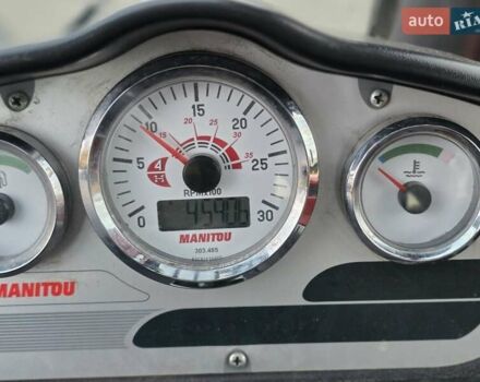 Красный Маниту MLT 940-120 LSU, объемом двигателя 0 л и пробегом 0 тыс. км за 49900 $, фото 10 на Automoto.ua