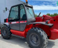 Маніту MT 1440, об'ємом двигуна 0 л та пробігом 0 тис. км за 38795 $, фото 5 на Automoto.ua