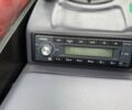Маниту MT 625, объемом двигателя 0 л и пробегом 0 тыс. км за 56510 $, фото 10 на Automoto.ua
