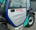 Червоний Маніту MT 732, об'ємом двигуна 0 л та пробігом 0 тис. км за 43577 $, фото 20 на Automoto.ua
